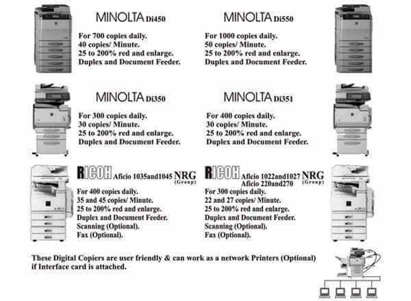 canon-refurbished-digitalcopier